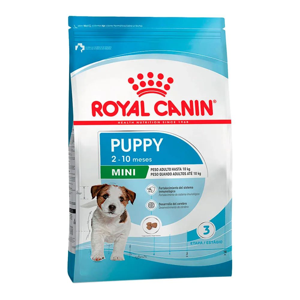 Royal Canin Puppy Mini